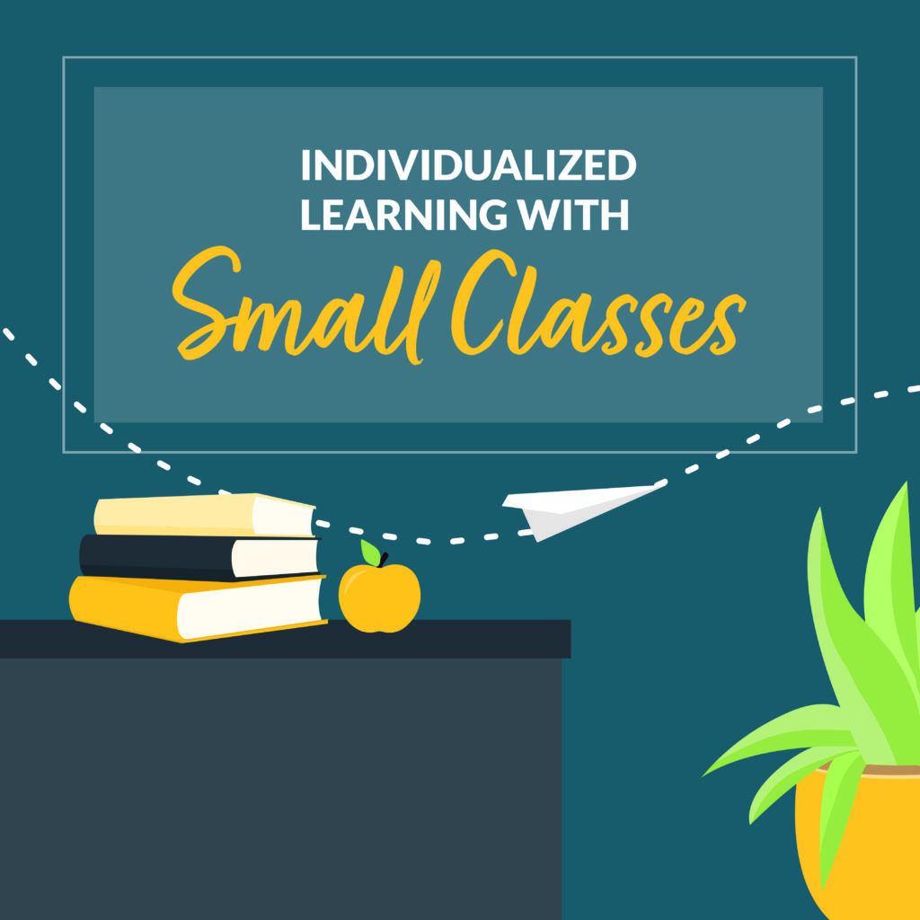Graphic with text: "Individualized learning with small classes."